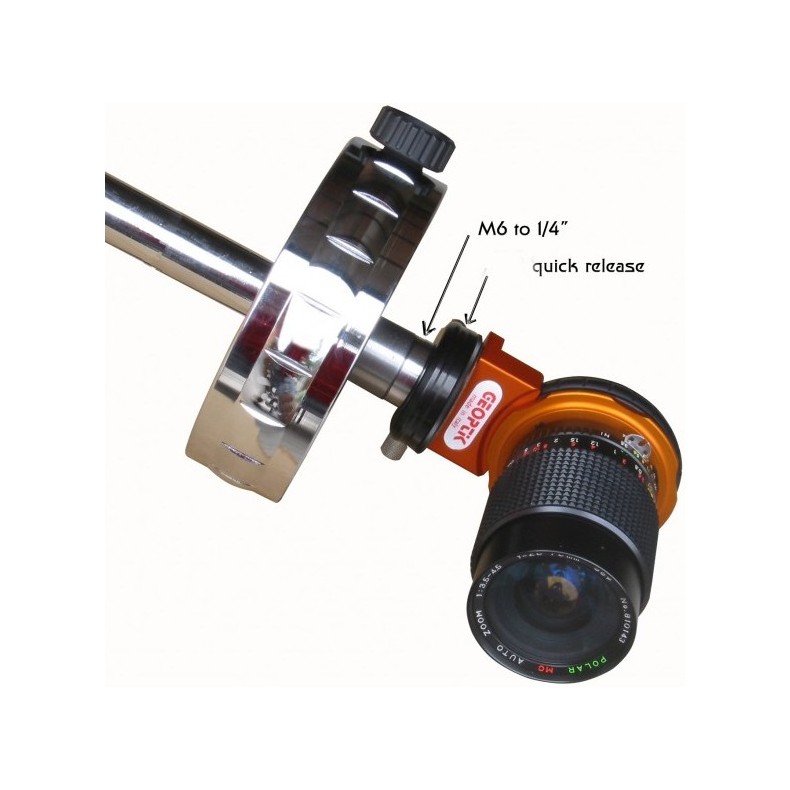 Vis d'adaptation pour le support... Vis d'adaptation pour le support...