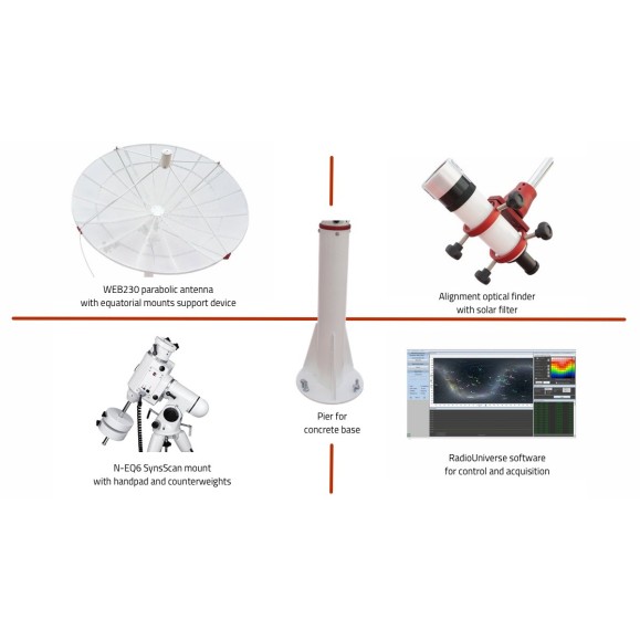 PrimaLuceLab Radiotélescope Spider300A