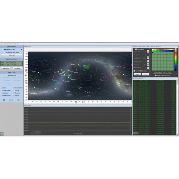 PrimaLuceLab Radiotélescope Spider300A