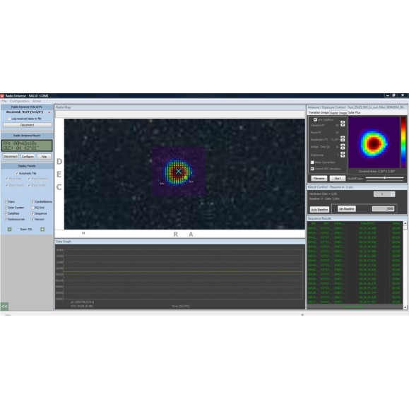 PrimaLuceLab Radiotélescope Spider230C