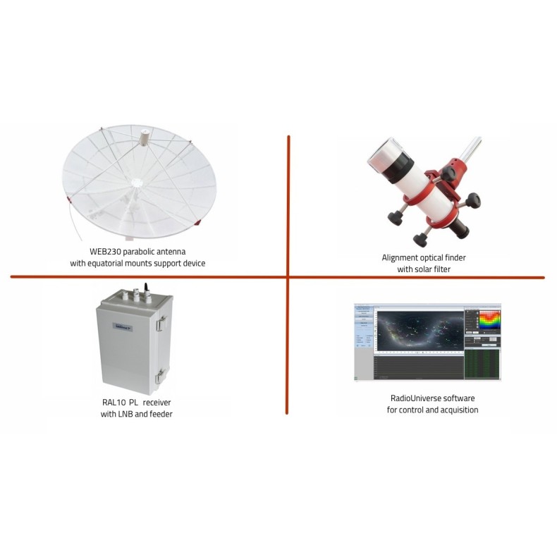 PrimaLuceLab Radiotélescope Spider230C