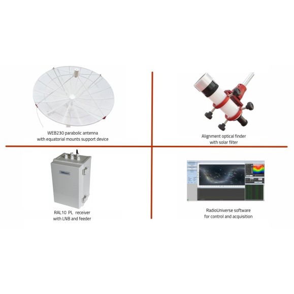 PrimaLuceLab Radiotélescope Spider230C