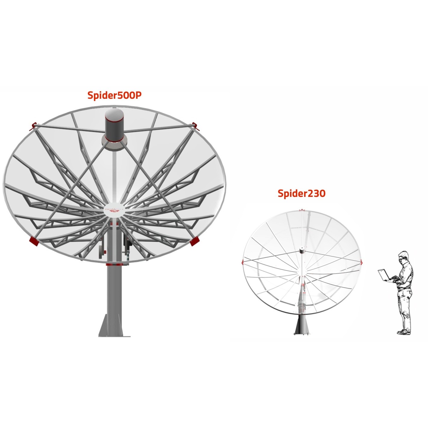 Radiotélescope PrimaLuceLab Spider500P