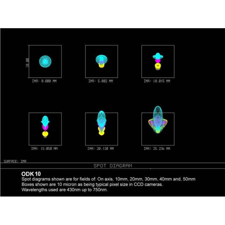 Tubo óptico Dall-Kirkham ODK10