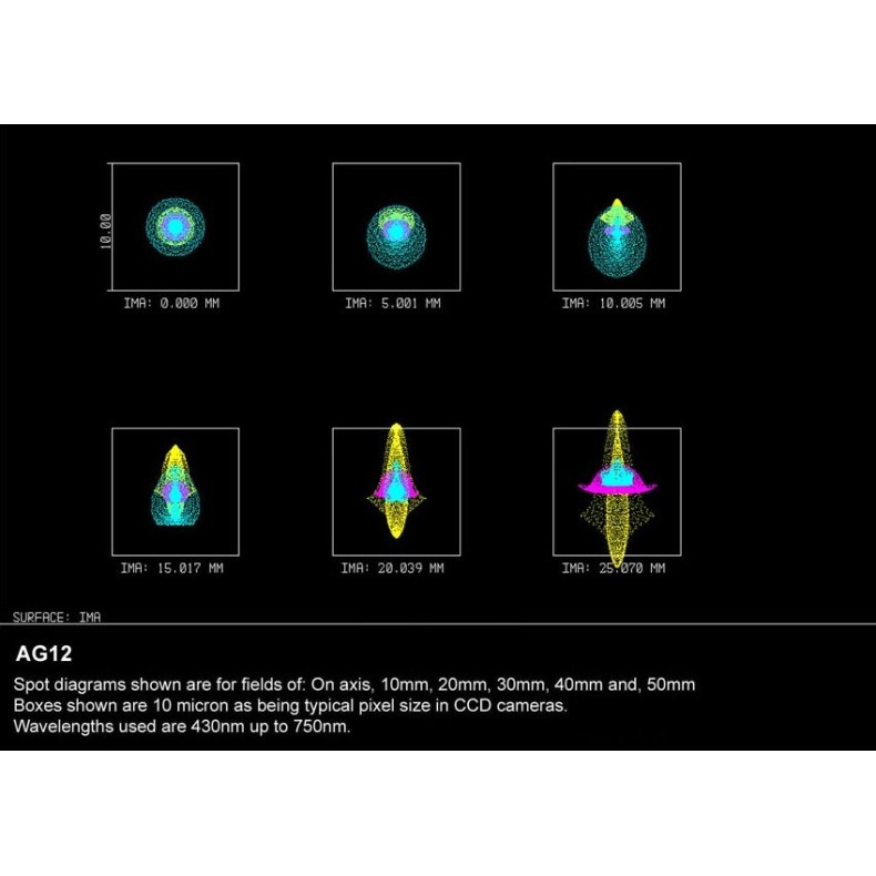 Tubo astrógrafo AG12 Tubo astrógrafo AG12
