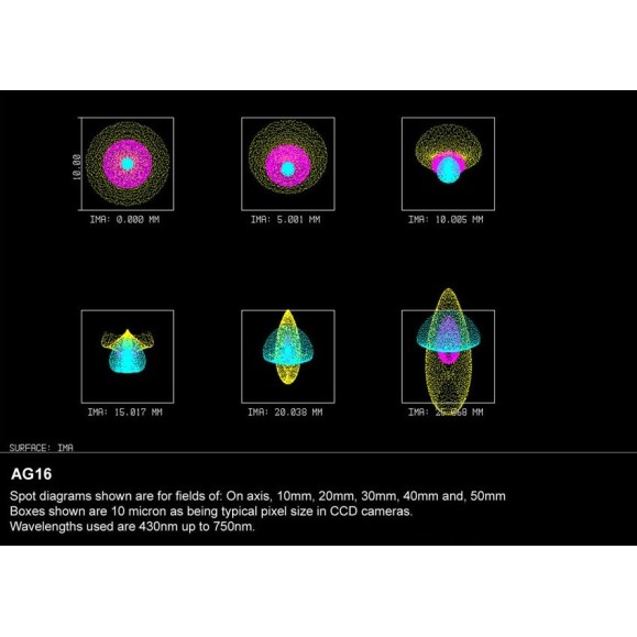 Tubo astrógrafo AG16