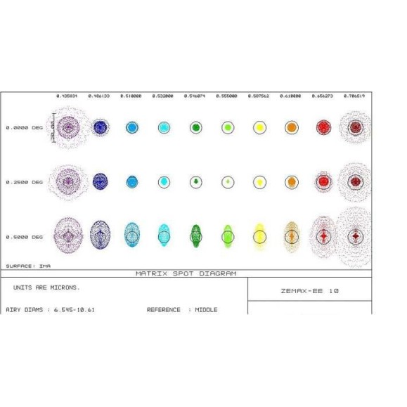 TS Télescope PHOTOLINE APO 130 Triplet f/6.6