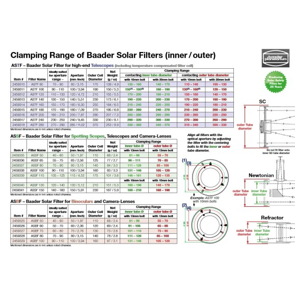 Filtre solaire Baader pour jumelles 100 mm ASBF