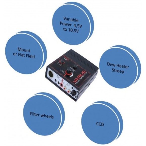 Geoptik Alimentation multiple VARIUS