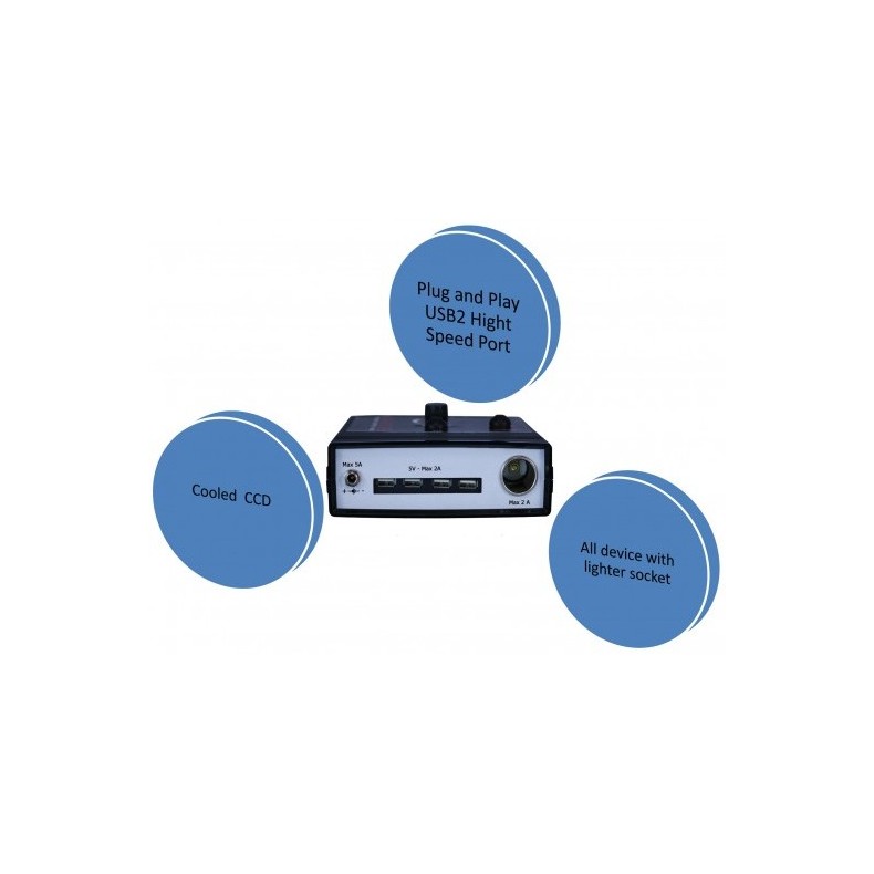 Geoptik Alimentation multiple VARIUS Geoptik Alimentation multiple VARIUS