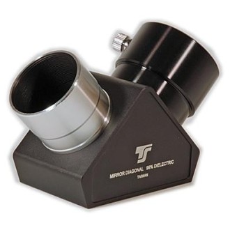 TS Prisme zénithal...