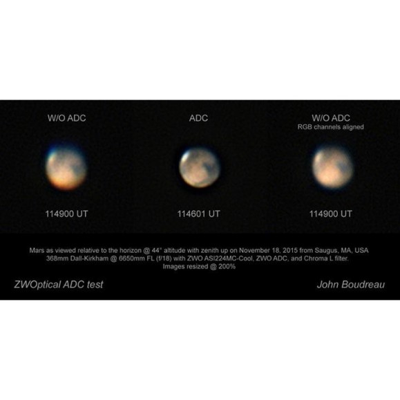 ZWO Correcteur de dispersion atmosphérique ADC