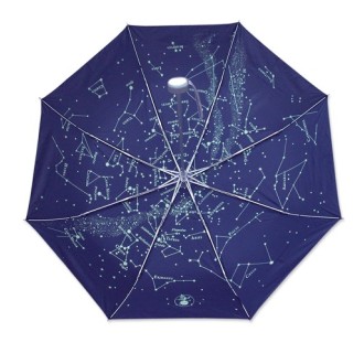Parapluie pliant...