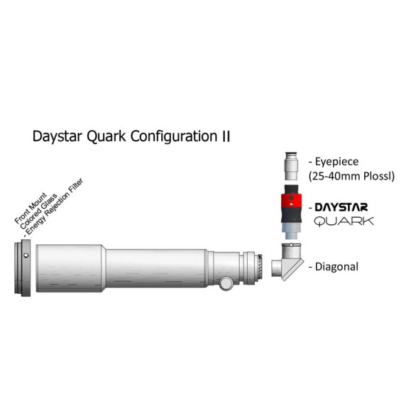 0.6-0.8AH-alpha Daystar Quark Protuberances écran solaire ( )
