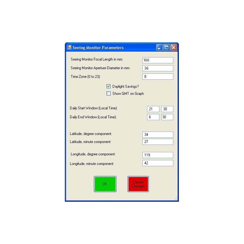 Moniteur d'observation SBS SM-2 Moniteur d'observation SBS SM-2