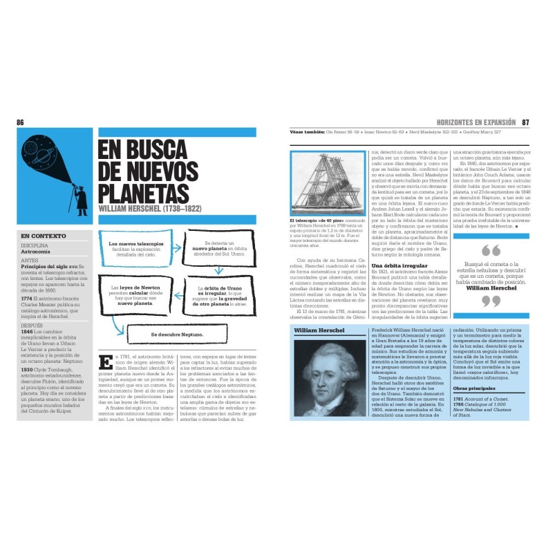 Livre LE LIVRE DE LA SCIENCE... Livre LE LIVRE DE LA SCIENCE...