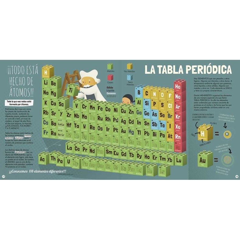 Mon premier livre sur la physique...