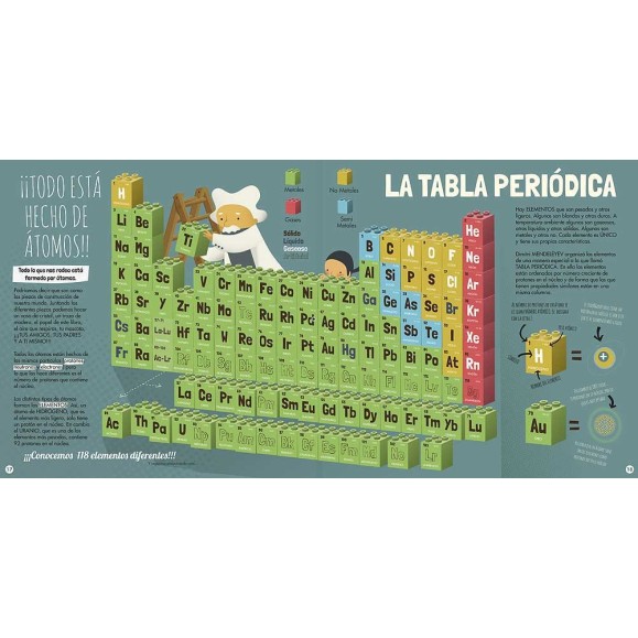 Mon premier livre sur la physique quantique