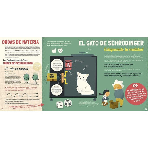 Mon premier livre sur la physique quantique