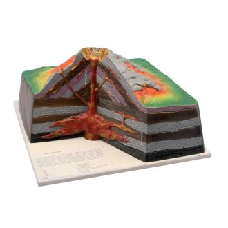 Modèle de volcan OPTIKA...