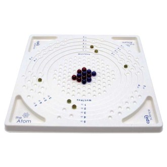 Modèle de l'atome OPTIKA...