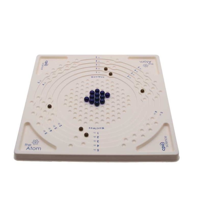 Modèle de l'atome OPTIKA SCIENCE Modèle de l'atome OPTIKA SCIENCE