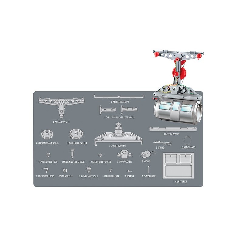 Téléphérique en fer-blanc 4M Téléphérique en fer-blanc 4M