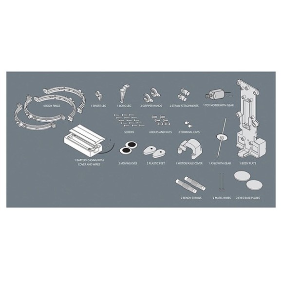 Robot en boîte de conserve 4M