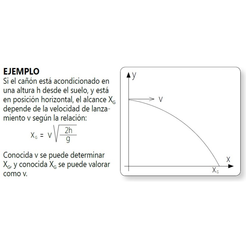 Étude du mouvement parabolique OPTIKA... Étude du mouvement parabolique OPTIKA...