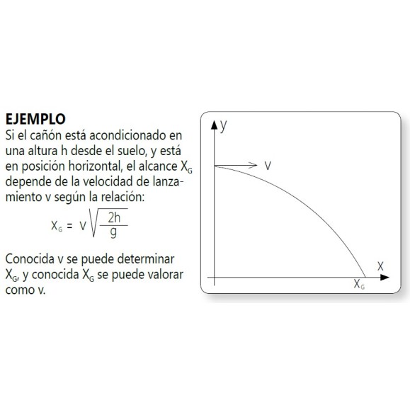 Étude du mouvement parabolique OPTIKA SCIENCE