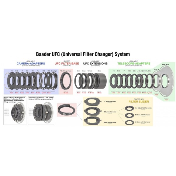 Base à queue d'aronde UFC S70 pour porte-filtres Baader Planetarium