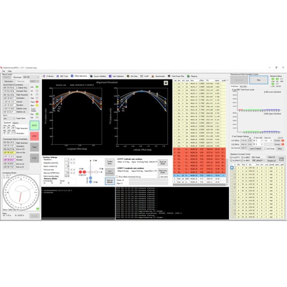 PrimaLuceLab Radiotélescope Spider230C
