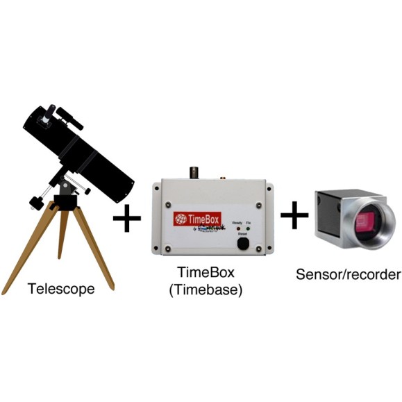 TimeBox Shelyak PF0063 dispositif de synchronisation du temps et de chronométrage