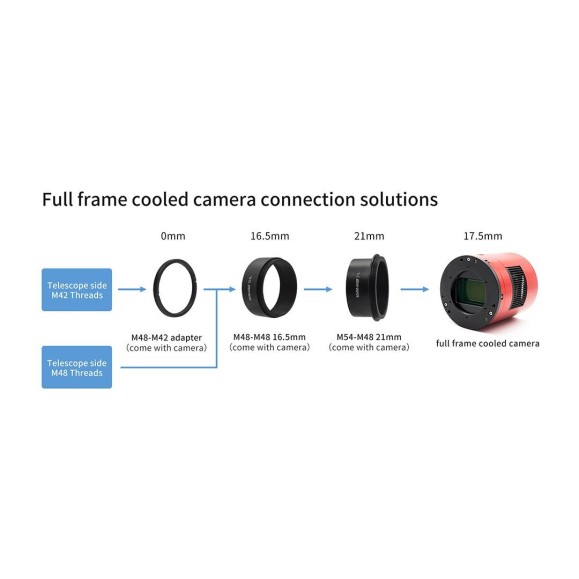 ZWO Caméra astronomique réfrigérée ASI2400MC-PRO couleur