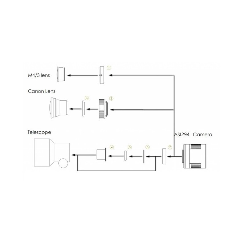 ZWO Caméra ASI294MM-PRO monochrome
