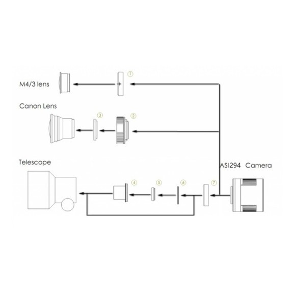 ZWO Caméra ASI294MM-PRO monochrome