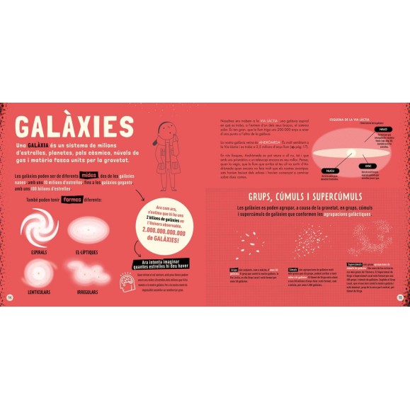 Mon premier livre du Cosmos (CATALÀ)