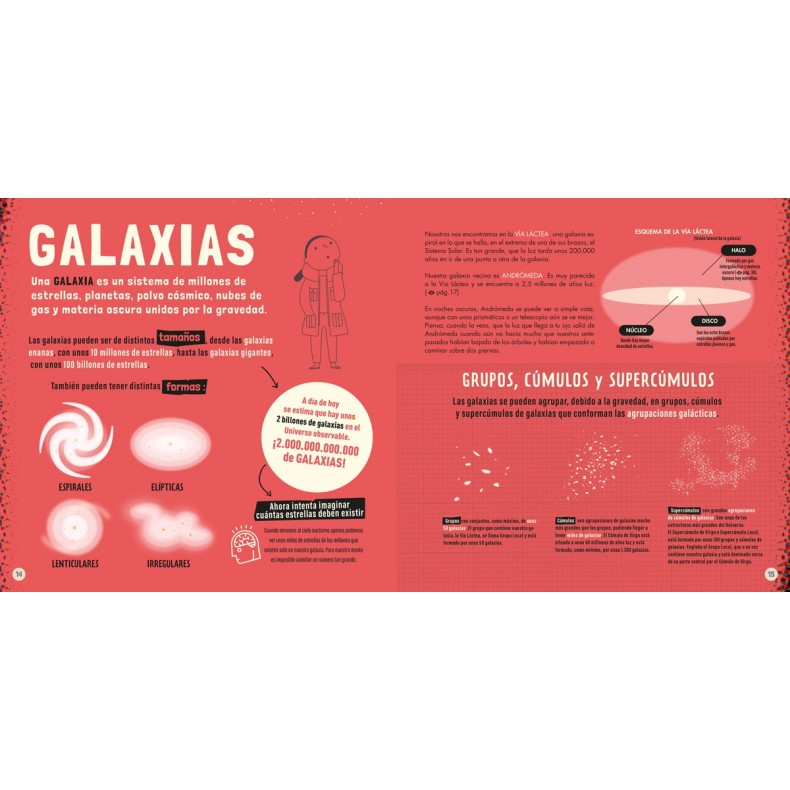 Mon premier livre sur Cosmos Mon premier livre sur Cosmos