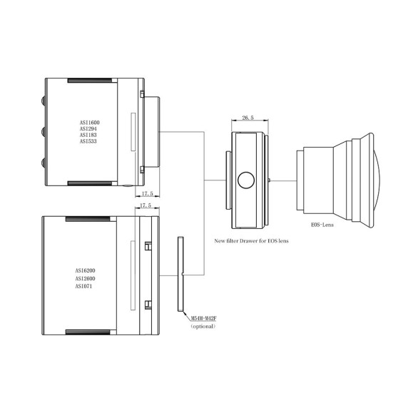 ZWO Boîtier à filtres pour objectifs Canon EOS