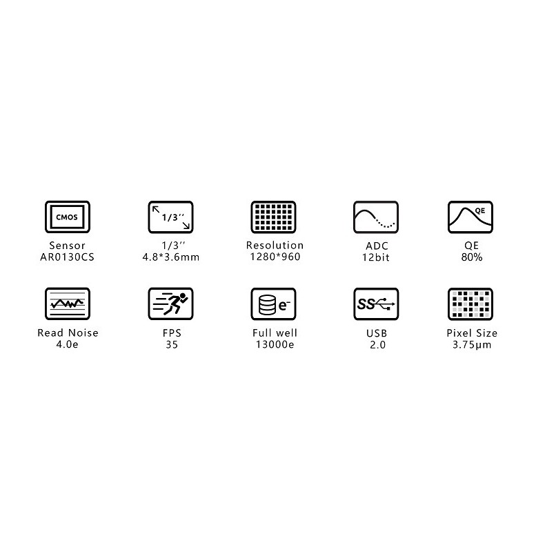 ZWO Caméra CMOS monochrome ASI 120 Mini