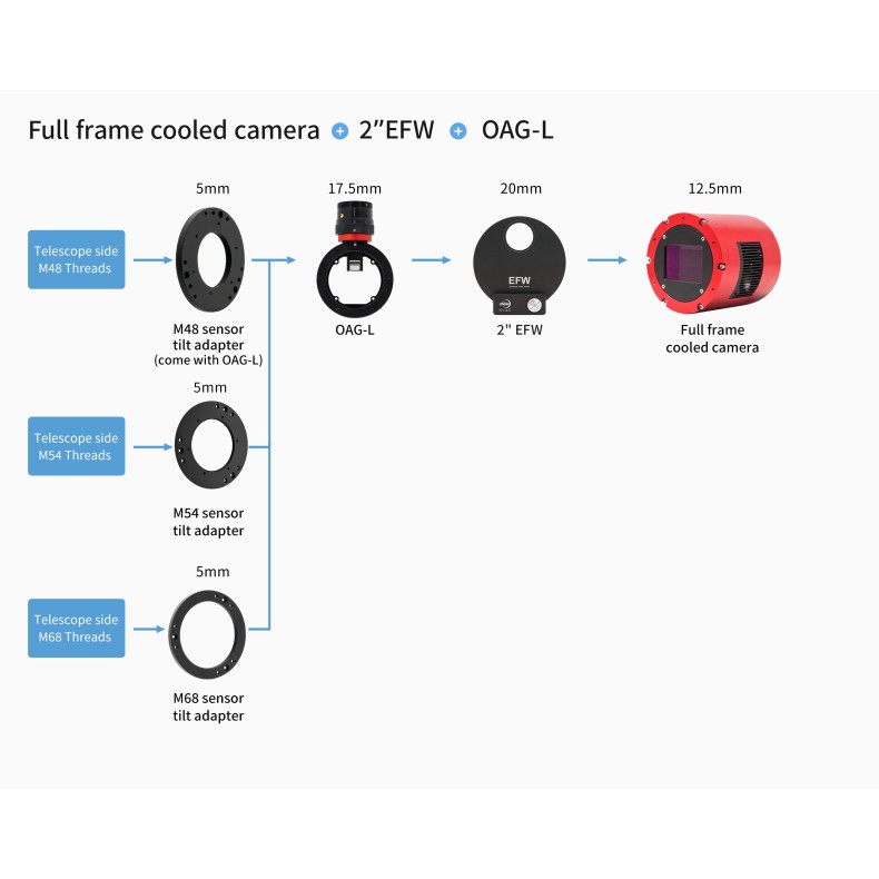 ZWO Grand guide radial hors axe OAG-L... ZWO Grand guide radial hors axe OAG-L...