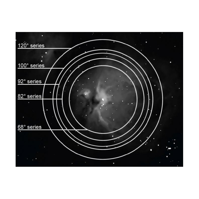 Explore Scientific Oculaire 68º Ar... Explore Scientific Oculaire 68º Ar...