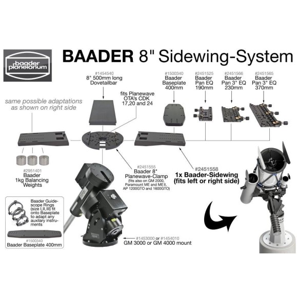 Plaque de base Baader à rebord latéral 400mm