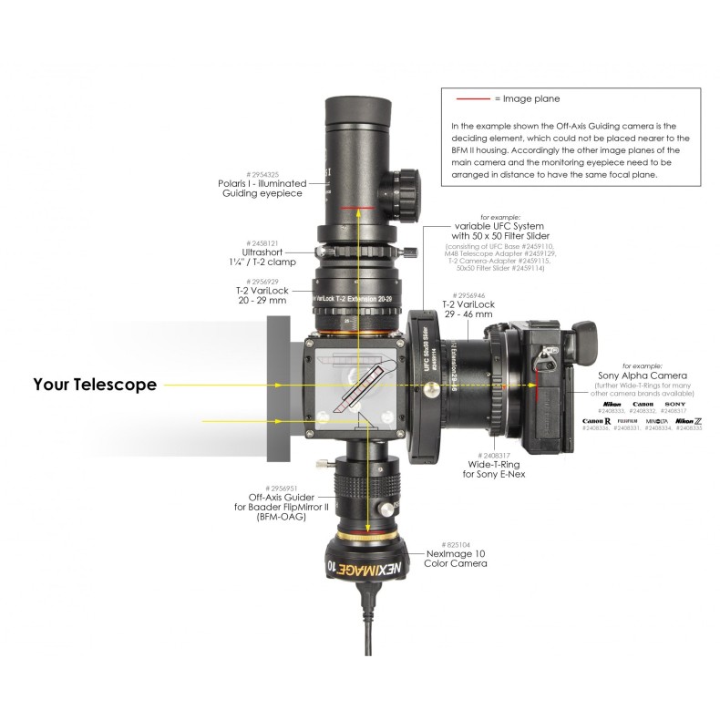 Miroir à bascule II par Baader...