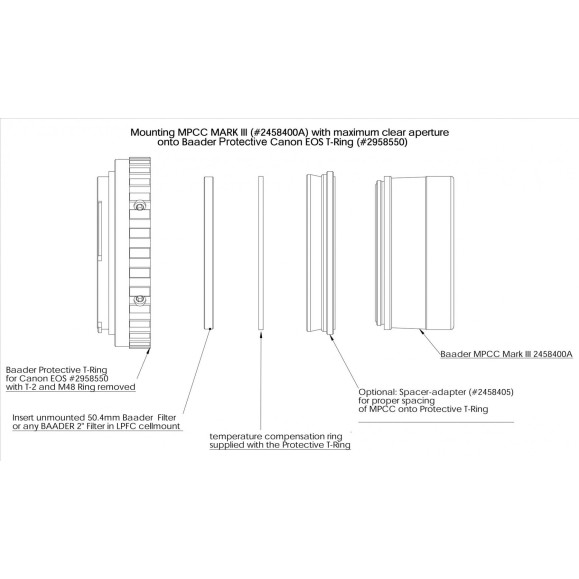 Bague d'écartement M48/MPCC III Baader Planetarium