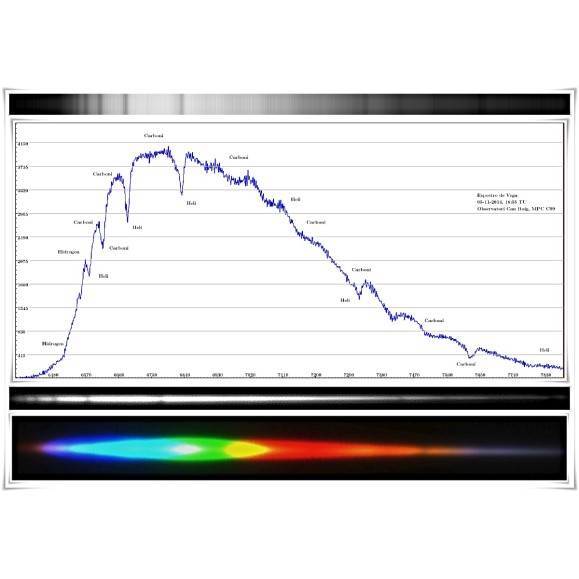 CD Music from Light by Hierospháneia