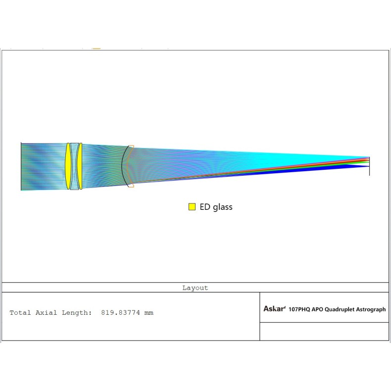 Askar Télescope astrographe quadruple... Askar Télescope astrographe quadruple...