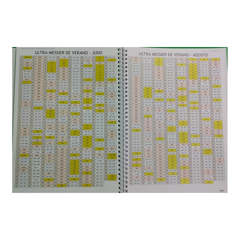 Guide pratique des catalogues MESSIER... Guide pratique des catalogues MESSIER...