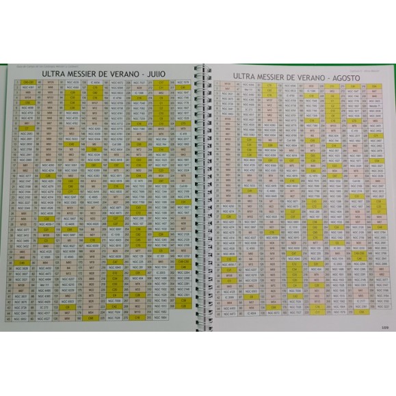 Guide pratique des catalogues MESSIER et CALDWELL