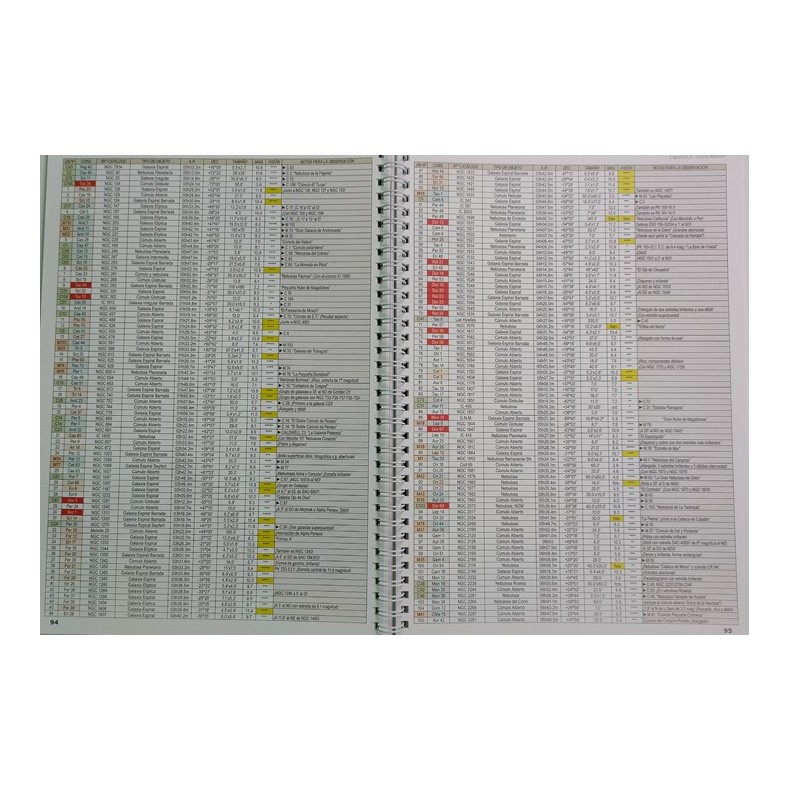 Guide pratique des catalogues MESSIER... Guide pratique des catalogues MESSIER...